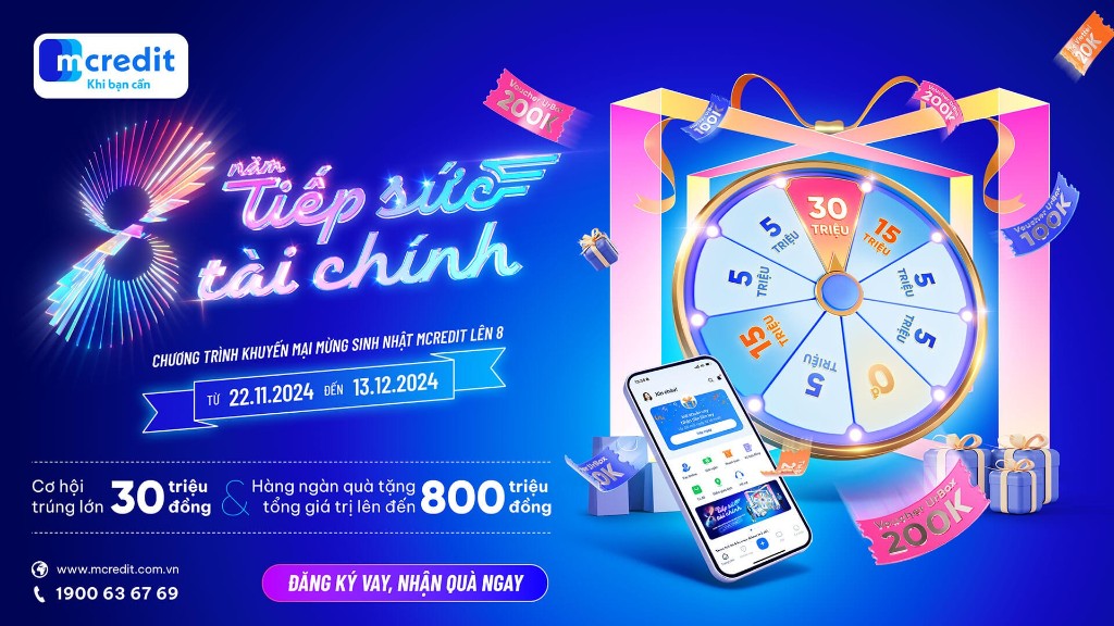 Vay theo sao kê thẻ tín dụng